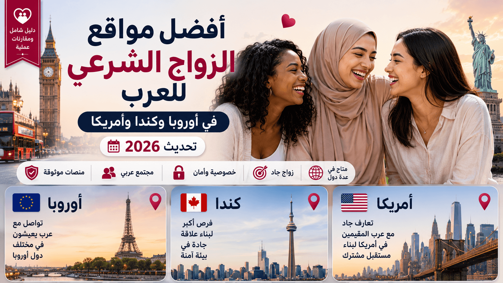 أفضل مواقع الزواج الشرعي للعرب في أوروبا وكندا وأمريكا – تحديث 2026