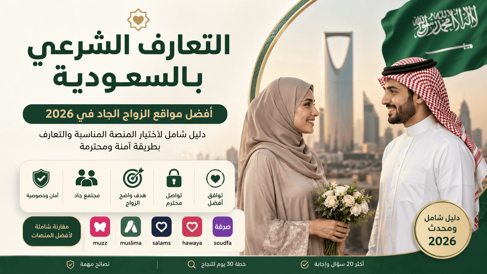 التعارف الشرعي بالسعودية – أفضل مواقع الزواج الجاد في 2026