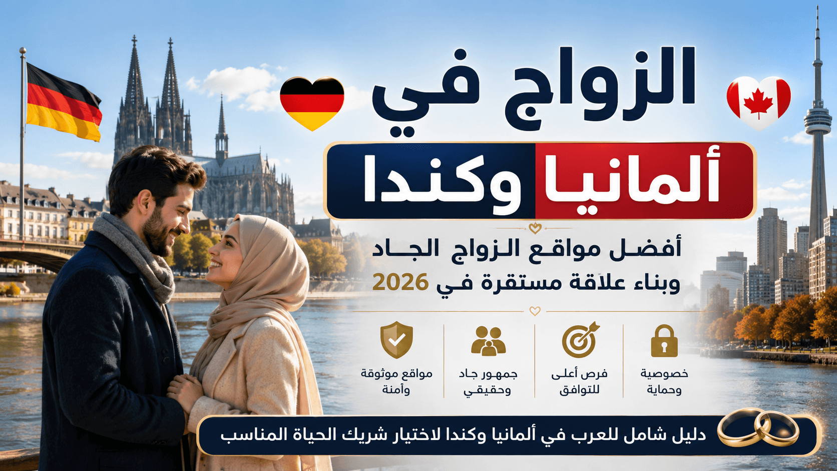 الزواج في ألمانيا وكندا – أفضل مواقع الزواج الجاد للعرب وبناء علاقة مستقرة في 2026