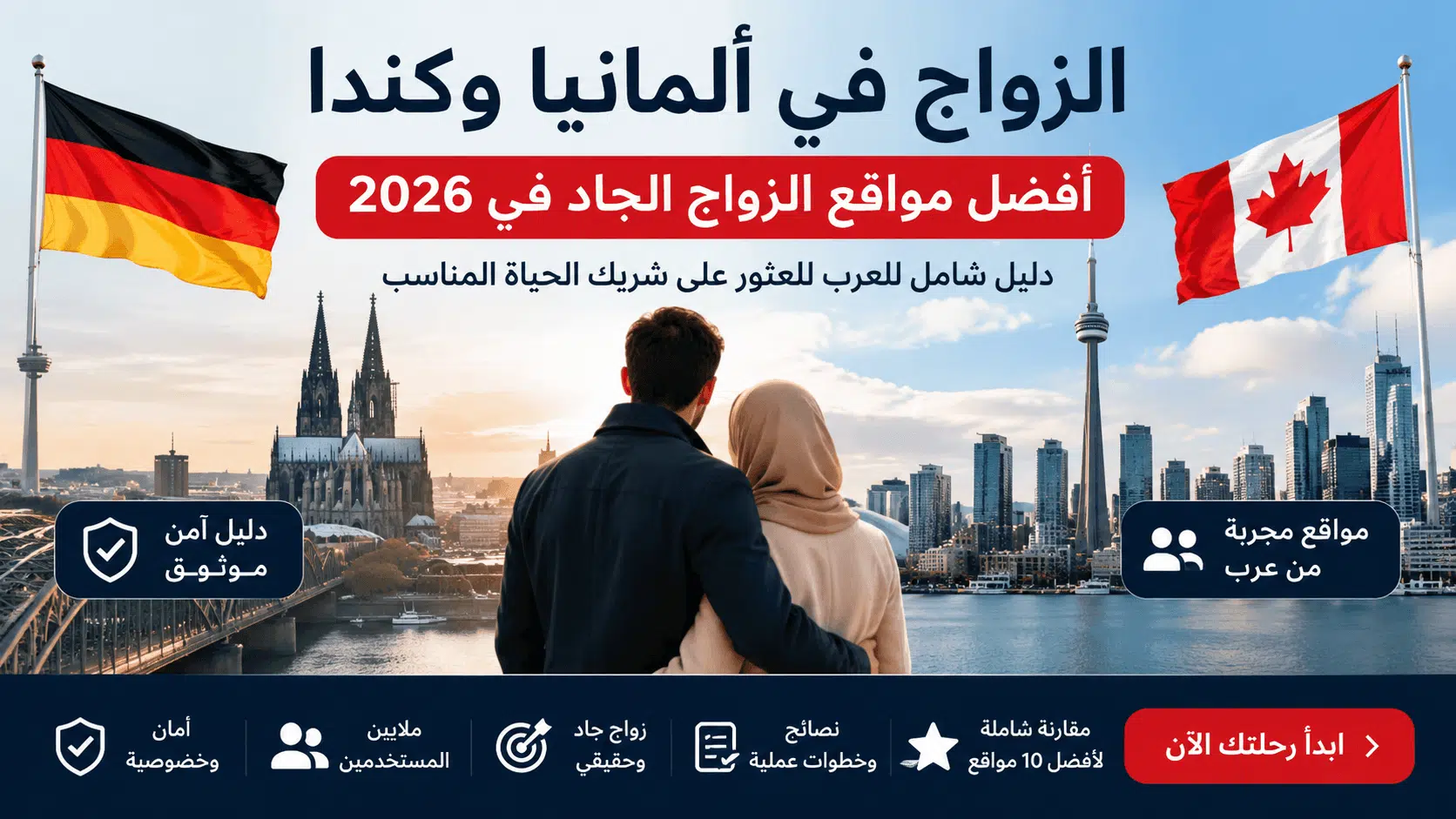 الزواج في ألمانيا وكندا – أفضل مواقع الزواج الجاد للعرب في 2026
