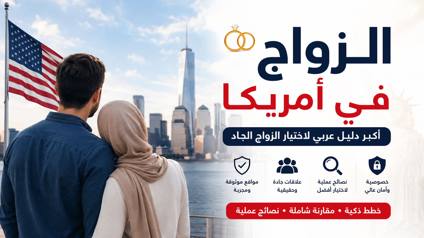 الزواج في أمريكا – أفضل مواقع الزواج الجاد للعرب وبناء علاقة مستقرة في 2026