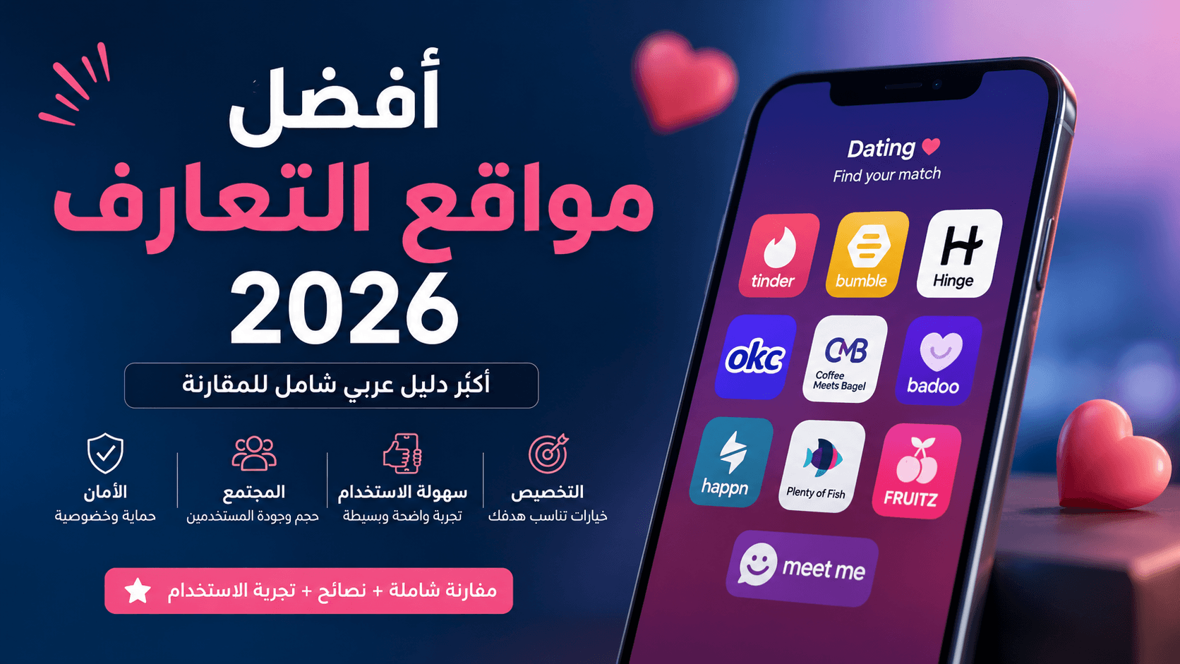 أفضل مواقع التعارف 2026 — أكبر دليل عربي لمقارنة المنصات واختيار الأفضل