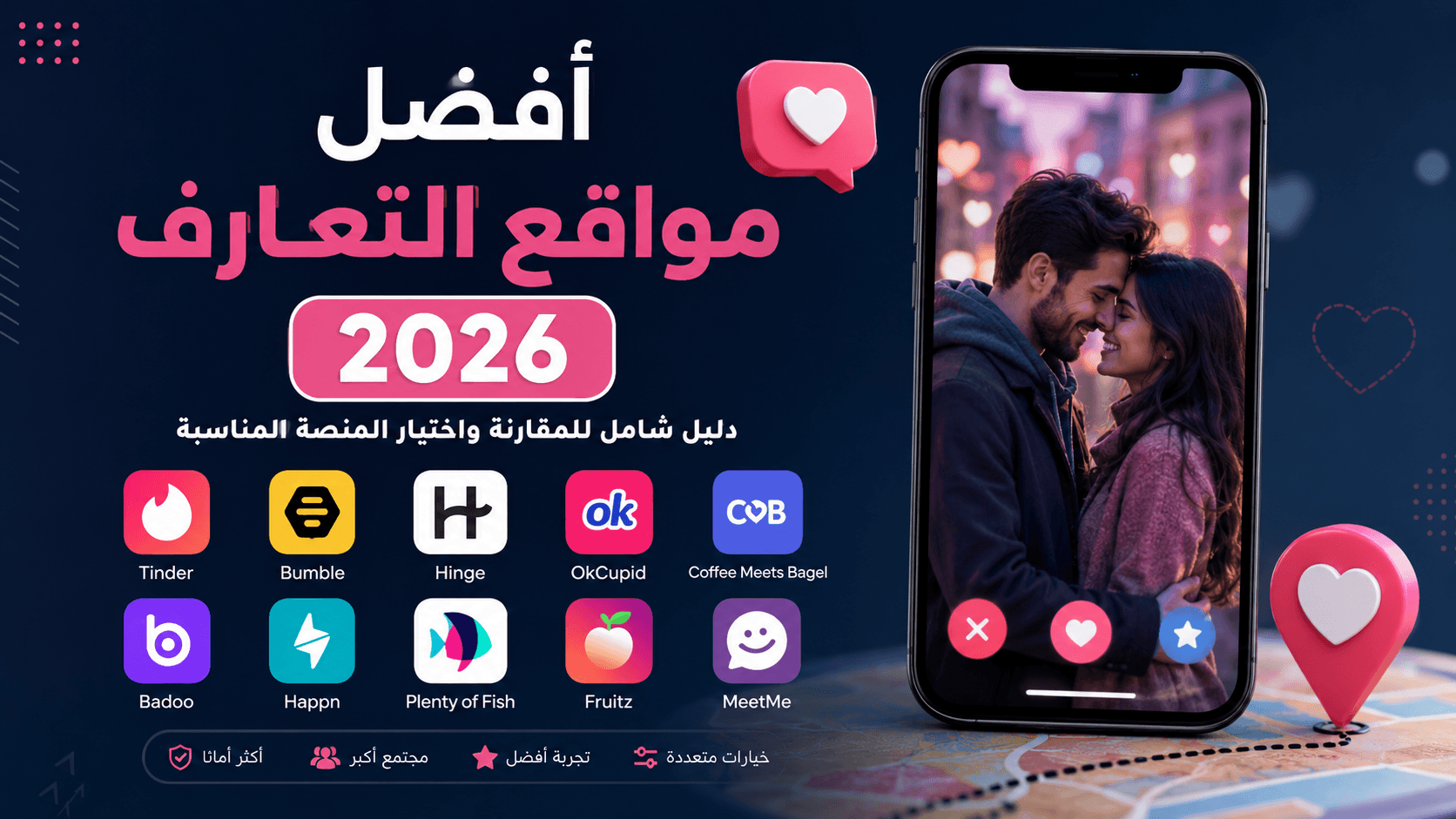 أفضل مواقع التعارف 2026 — دليل شامل لاختيار المنصة المناسبة