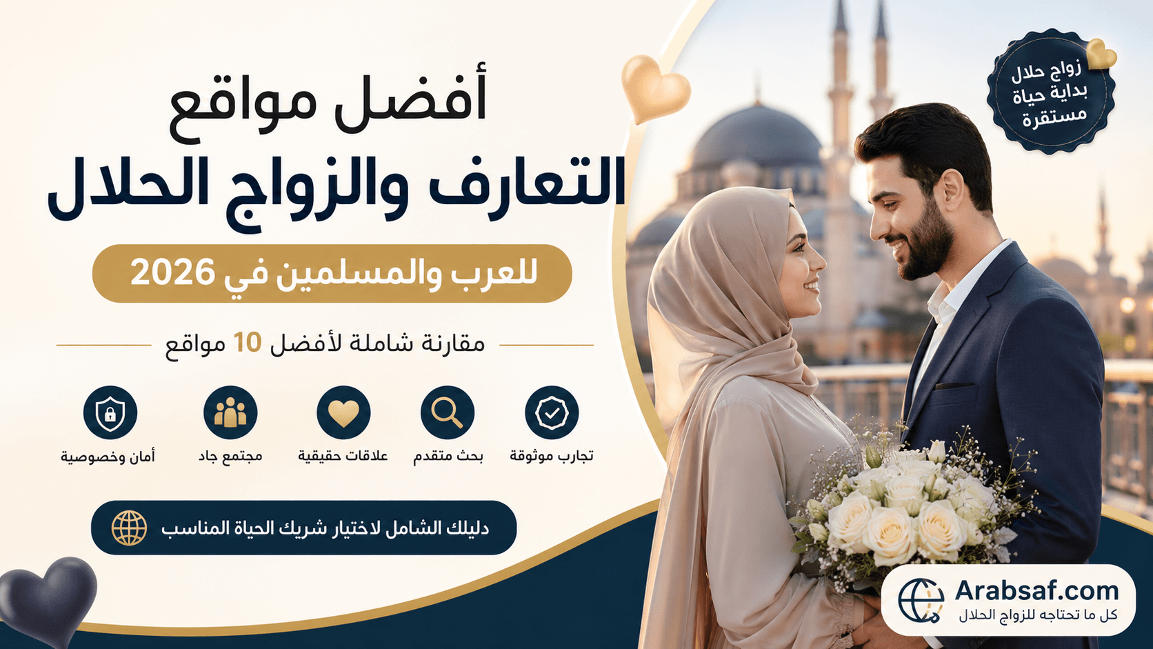 أفضل مواقع التعارف والزواج الحلال للعرب والمسلمين في 2026 – مقارنة شاملة لأفضل منصات الزواج الإسلامي