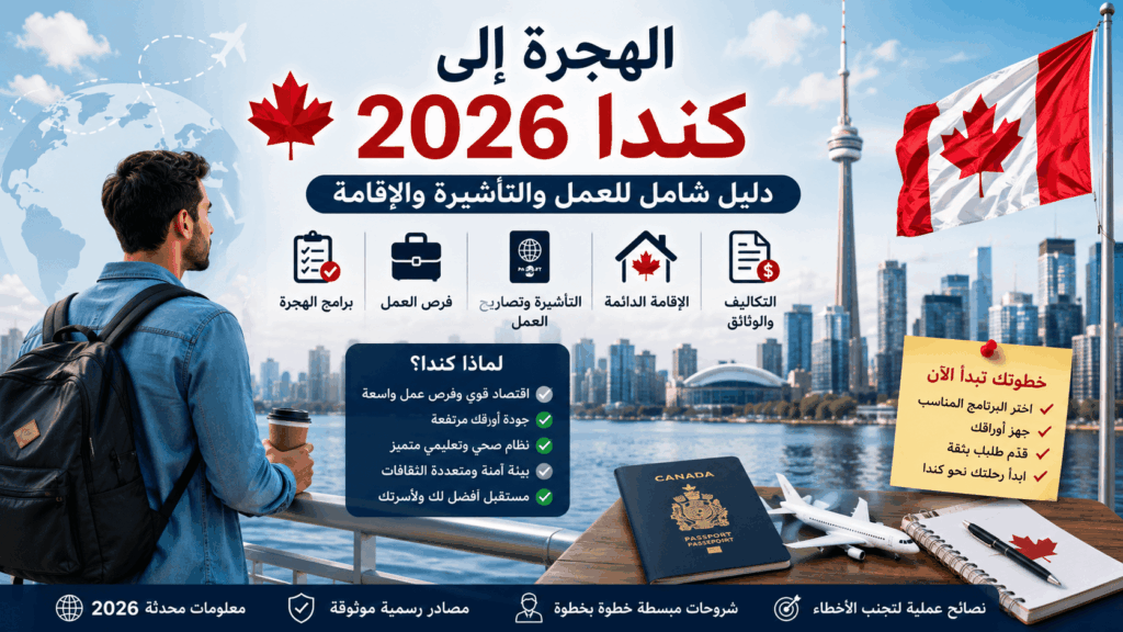 الهجرة إلى كندا 2026 للعرب وفرص العمل والتأشيرة والإقامة الدائمة