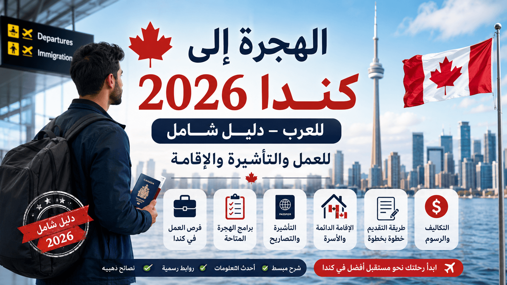 الهجرة إلى كندا 2026 للعرب دليل العمل والتأشيرة والإقامة وطريقة التقديم
