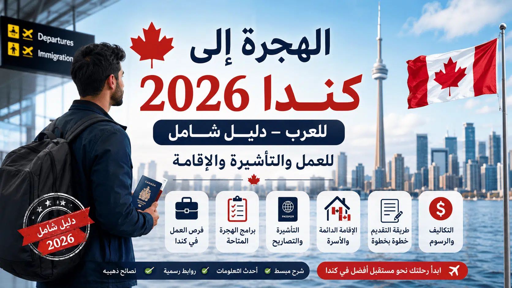 الهجرة إلى كندا 2026 للعرب دليل العمل والتأشيرة والإقامة وطريقة التقديم