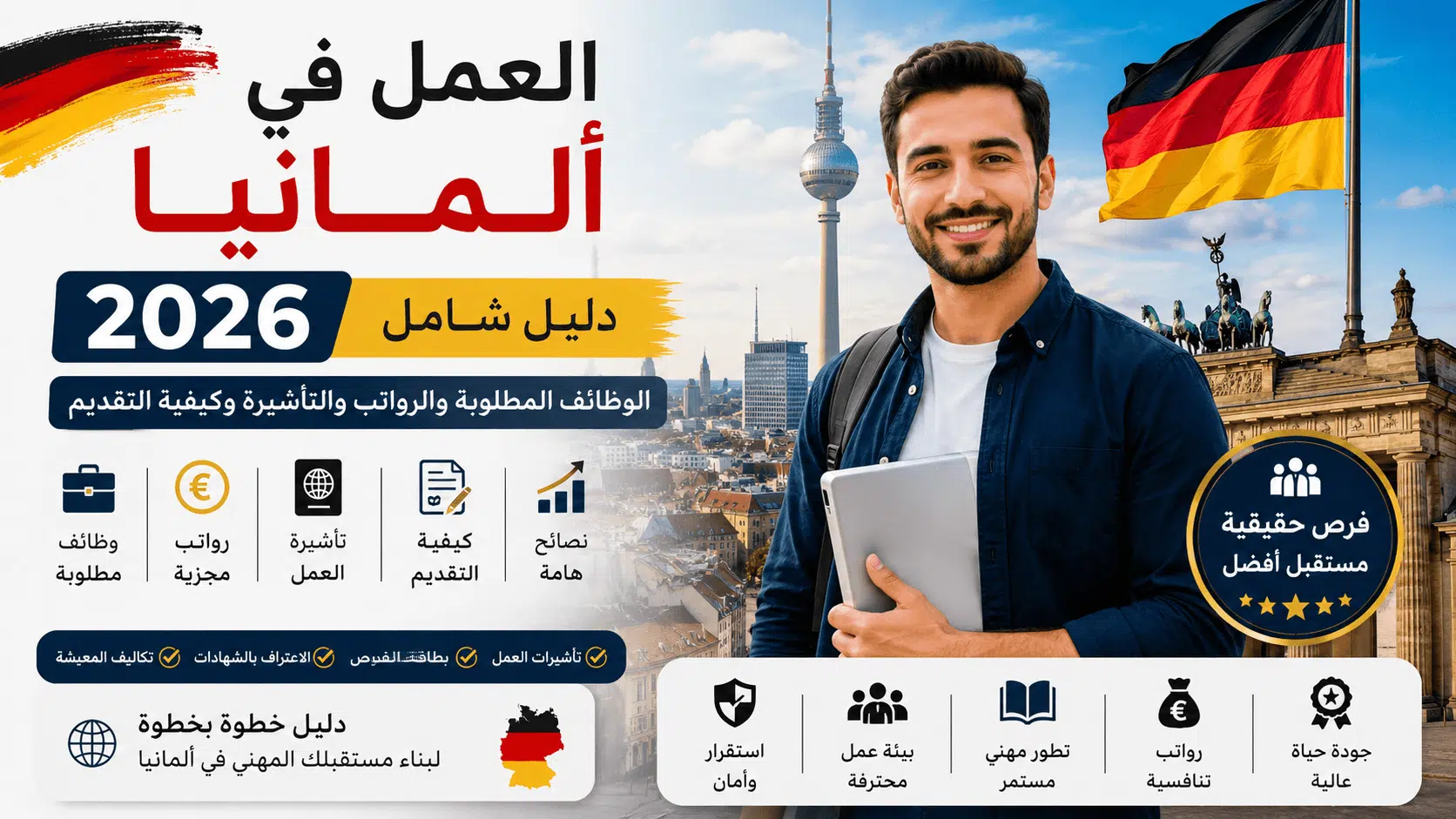 العمل في ألمانيا للعرب 2026 والوظائف المطلوبة والرواتب والتأشيرة